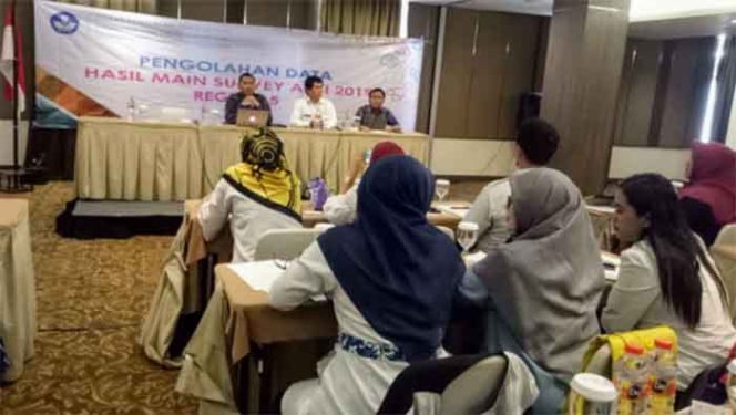 
					Survei Asesmen Kompetensi Siswa Indonesia (AKSI)