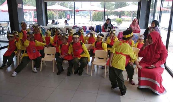 
					TKIT Madani Visit KFC Factory