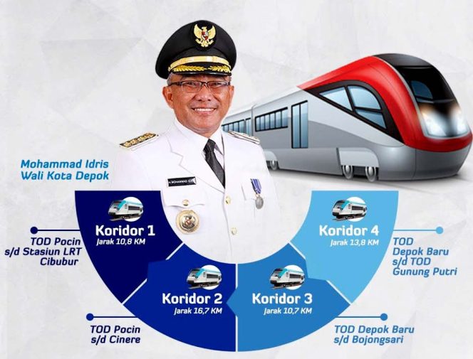 
					FOTO ilustrasi : Istimewa